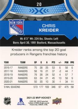 2021-22 Upper Deck MVP - Blue #20 Chris Kreider Back