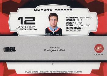 2012-13 Extreme Niagara IceDogs (OHL) Autographs #17 Anthony Difruscia Back