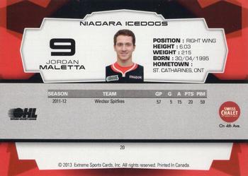 2012-13 Extreme Niagara IceDogs (OHL) Autographs #20 Jordan Maletta Back