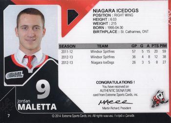 2013-14 Extreme Niagara IceDogs (OHL) Autographs #7 Jordan Maletta Back