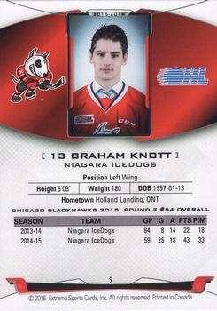 2015-16 Extreme Niagara IceDogs (OHL) Autographs #9 Graham Knott Back