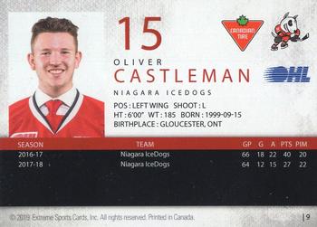 2018-19 Extreme Niagara IceDogs (OHL) Autographs #9 Oliver Castleman Back