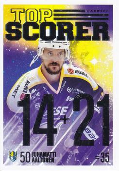 2022-23 Cardset Finland - Top Scorer #TS 4 Juhamatti Aaltonen Front