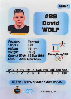 2018 AMPIR Olympic Games (Unlicensed) #GER24 David Wolf Back