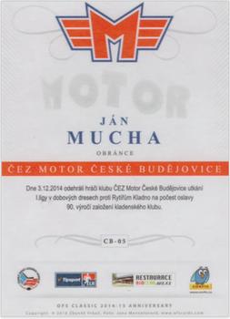 2014-15 CEZ Motor Ceske Budejovice #CB-05 Jan Mucha Back