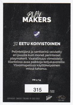 2022-23 Cardset Finland - Playmakers Blue #PM 1 Eetu Koivistoinen Back