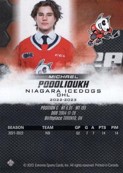 2022-23 Extreme Niagara IceDogs (OHL) #NNO Michael Podolioukh Back