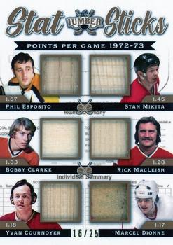 2021-22 Leaf Lumber - Stat Sticks: PPG Bronze #PPG-3 Phil Esposito / Stan Mikita / Bobby Clarke / Rick MacLeish / Yvan Cournoyer / Marcel Dionne Front