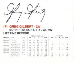1986-87 New York Islanders #NNO Greg Gilbert Back