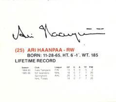 1986-87 New York Islanders #NNO Ari Haanpaa Back