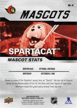 2023 Upper Deck National Hockey Card Day - Mascots #M-4 Spartacat Back