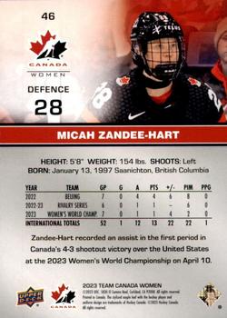 2023 Upper Deck Team Canada Juniors - Rose Gold #46 Micah Zandee-Hart Back