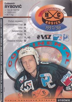 1997-98 HC Kosice IIHF Continental Cup Champions #NNO Ľubomír Rybovič Back