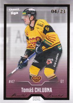 2022-23 Goal Chance Liga Update - Gold #410 Tomas Chlubna Front