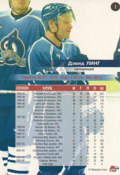 2006-07 Mirovoi Sport Russia RHL #1 David Ling Back
