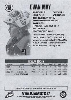 2023-24 Moose Jaw Warriors (WHL) #26 Evan May Back