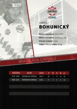 2022-23 Bratislava Capitals (ICEHL) #NNO Lukas Bohunicky Back