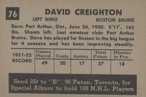 1952-53 Parkhurst #76 Dave Creighton Back