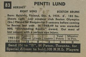 1952-53 Parkhurst #83 Pentti Lund Back