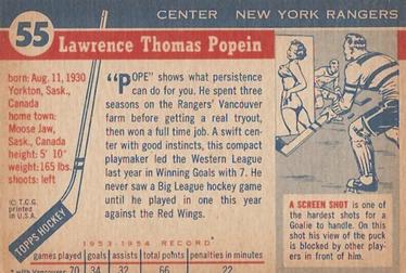 1954-55 Topps #55 Larry Popein Back