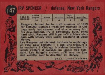 1961-62 Topps #47 Irv Spencer Back
