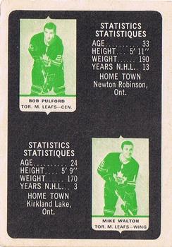 1969-70 O-Pee-Chee - Mini-Card Albums #NNO Toronto Maple Leafs Back