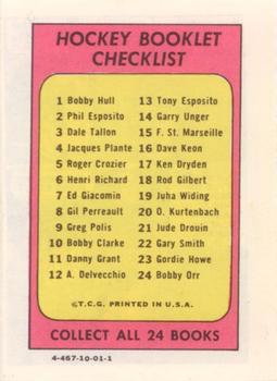 1971-72 Topps - Booklets #7 Ed Giacomin Back