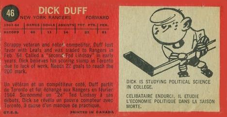1964-65 Topps #46 Dick Duff Back