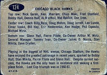 1965-66 Topps #124 Chicago Blackhawks Team Back