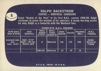 1966-67 Topps USA Test #6 Ralph Backstrom Back