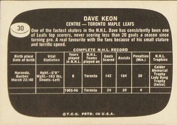 1966-67 Topps USA Test #30 Dave Keon Back
