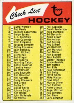 1969-70 Topps #132 Checklist 1-132 Front