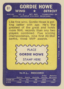 1969-70 Topps #61 Gordie Howe Back