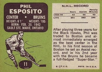 1970-71 Topps #11 Phil Esposito Back