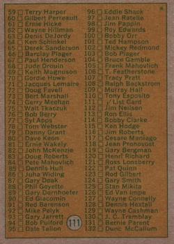 1971-72 Topps #111 Checklist: 1-132 Back