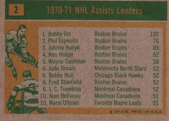 1971-72 Topps #2 1970-71 NHL Assists Leaders (Bobby Orr / Phil Esposito / Johnny Bucyk) Back