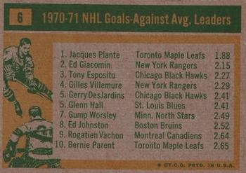 1971-72 Topps #6 1970-71 NHL Goals Against Average Leaders (Jacques Plante / Ed Giacomin / Tony Esposito) Back
