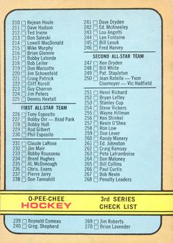 1972-73 O-Pee-Chee #334 3rd Series Checklist 210-341 Front