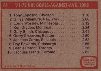 1972-73 Topps #64 Goals Against Average Leaders Back