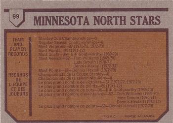 1973-74 O-Pee-Chee #99 North Stars Team Back