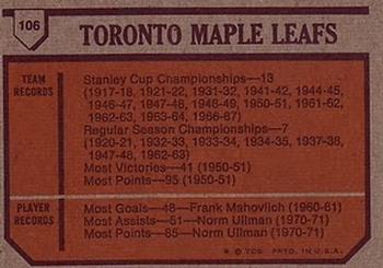 1973-74 Topps #106 Toronto Maple Leafs Team Back