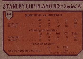 1973-74 Topps #191 1972-73 NHL Quarter-Finals (Series A) Back
