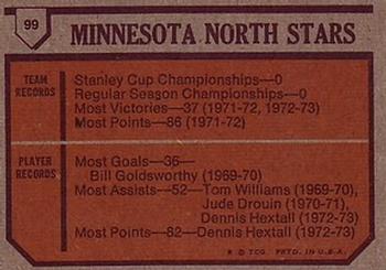 1973-74 Topps #99 Minnesota North Stars Team Back