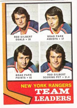 1974-75 O-Pee-Chee #141 New York Rangers Front