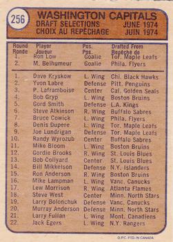 1974-75 O-Pee-Chee #256 Washington Capitals Back