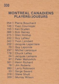1974-75 O-Pee-Chee #330 Montreal Canadiens Team Back