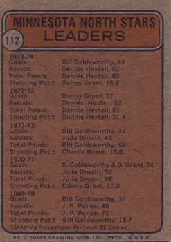 1974-75 Topps #112 Bill Goldsworthy / Dennis Hextall / Danny Grant Back
