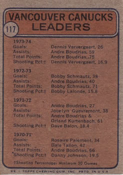 1974-75 Topps #117 Dennis Ververgaert / Bobby Schmautz / Andre Boudrias / Don Tannahill Back