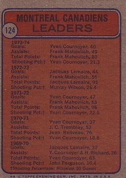 1974-75 Topps #124 Yvan Cournoyer / Frank Mahovlich / Claude Larose Back