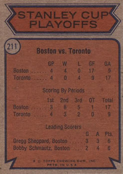 1974-75 Topps #211 Quarterfinals (Bruins vs. Maple Leafs) Back